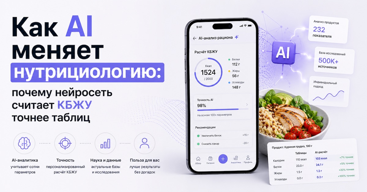 Как AI меняет нутрициологию: почему нейросеть считает КБЖУ точнее таблиц