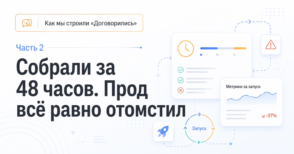 Как мы строили «Договорились». Часть 2: от идеи до прода за 48 часов