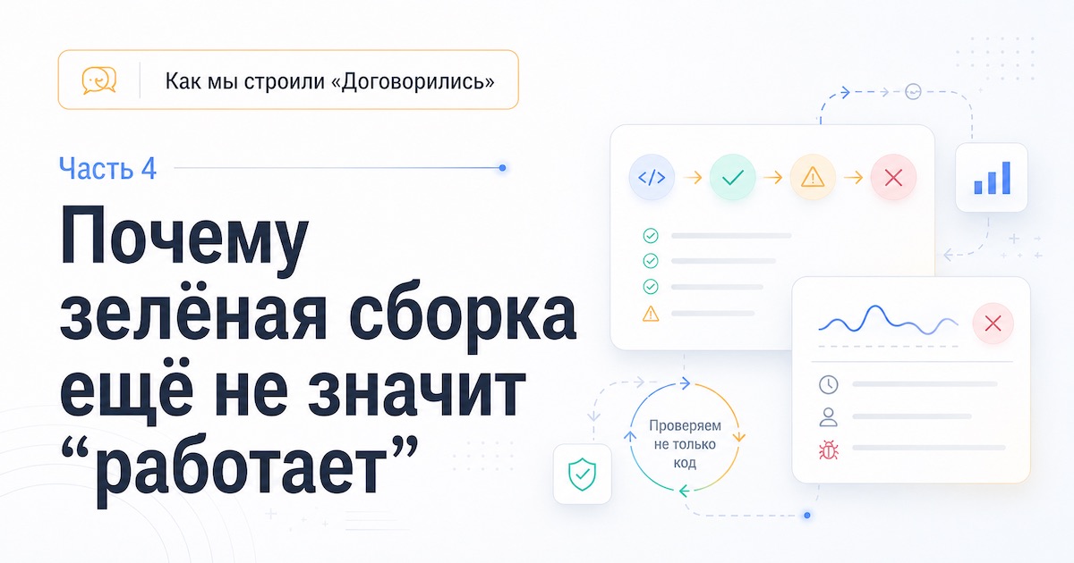 Как мы строили «Договорились». Часть 4: зелёная сборка, красный прод